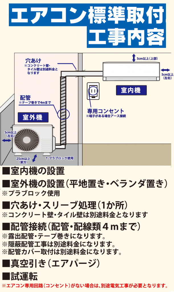 エアコン工事について教えてください – ベイシア電器