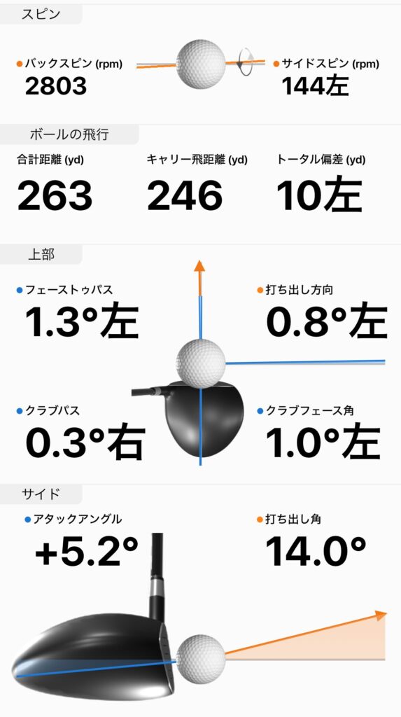 ガーミン approach R10 【評価レビュー】 ゴルフ練習がさらに楽しく