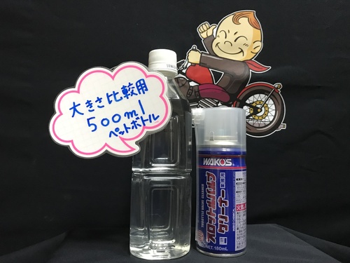 WAKO'S】スロットルバルブクリーナー | WAKO'S製品(ワコーズ) | 埼玉で