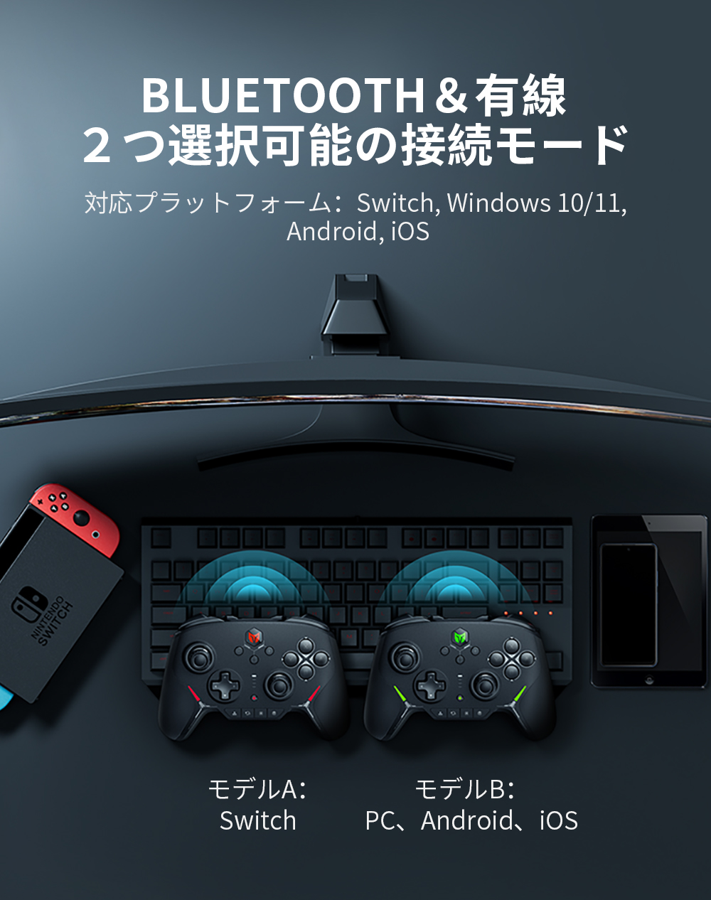 Blitz – BIGBIG WON