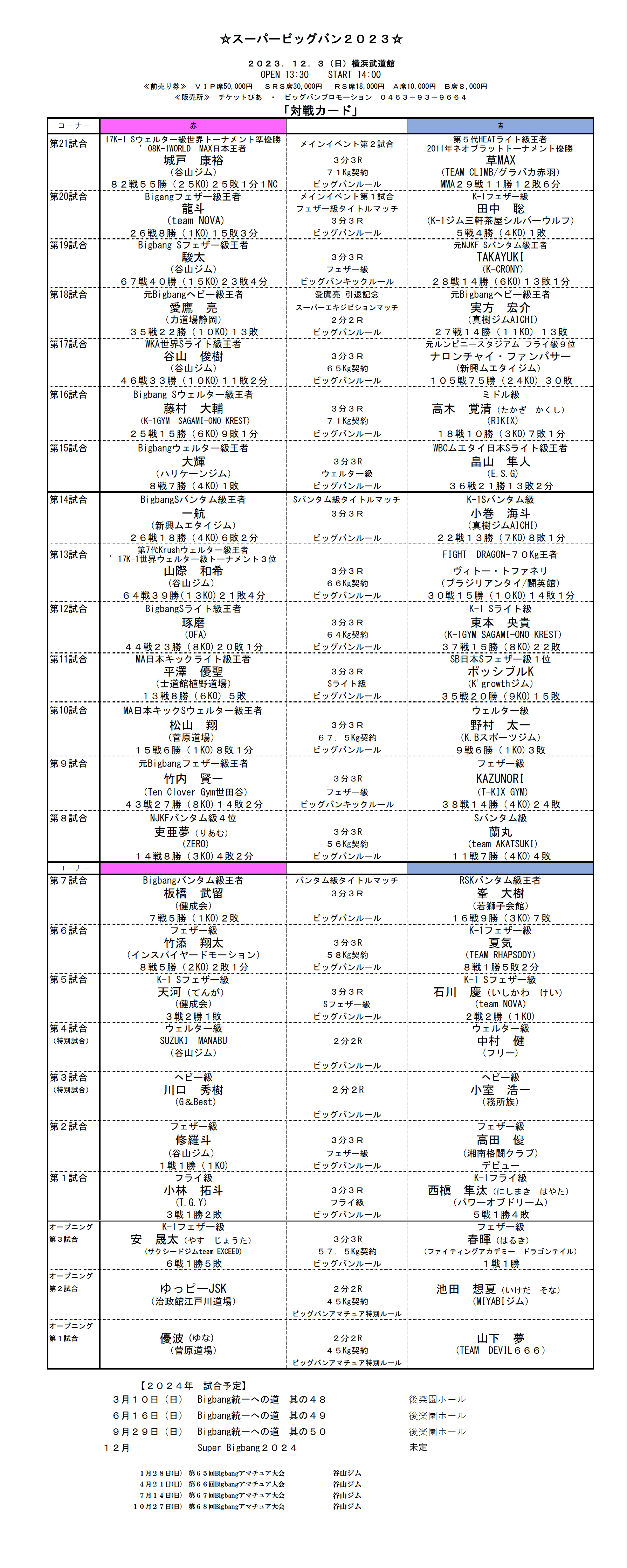 Super Bigbang 2023 対戦カード発表！ | Bigbang〜統一への道〜