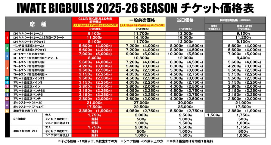 チケット】12月開催ホームゲームチケット販売について | 岩手ビッグブルズ