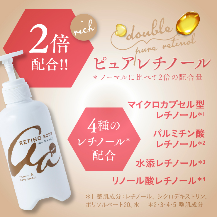 レチノール配合のボディ専用クリーム、レチノボディ ｜ Bisket