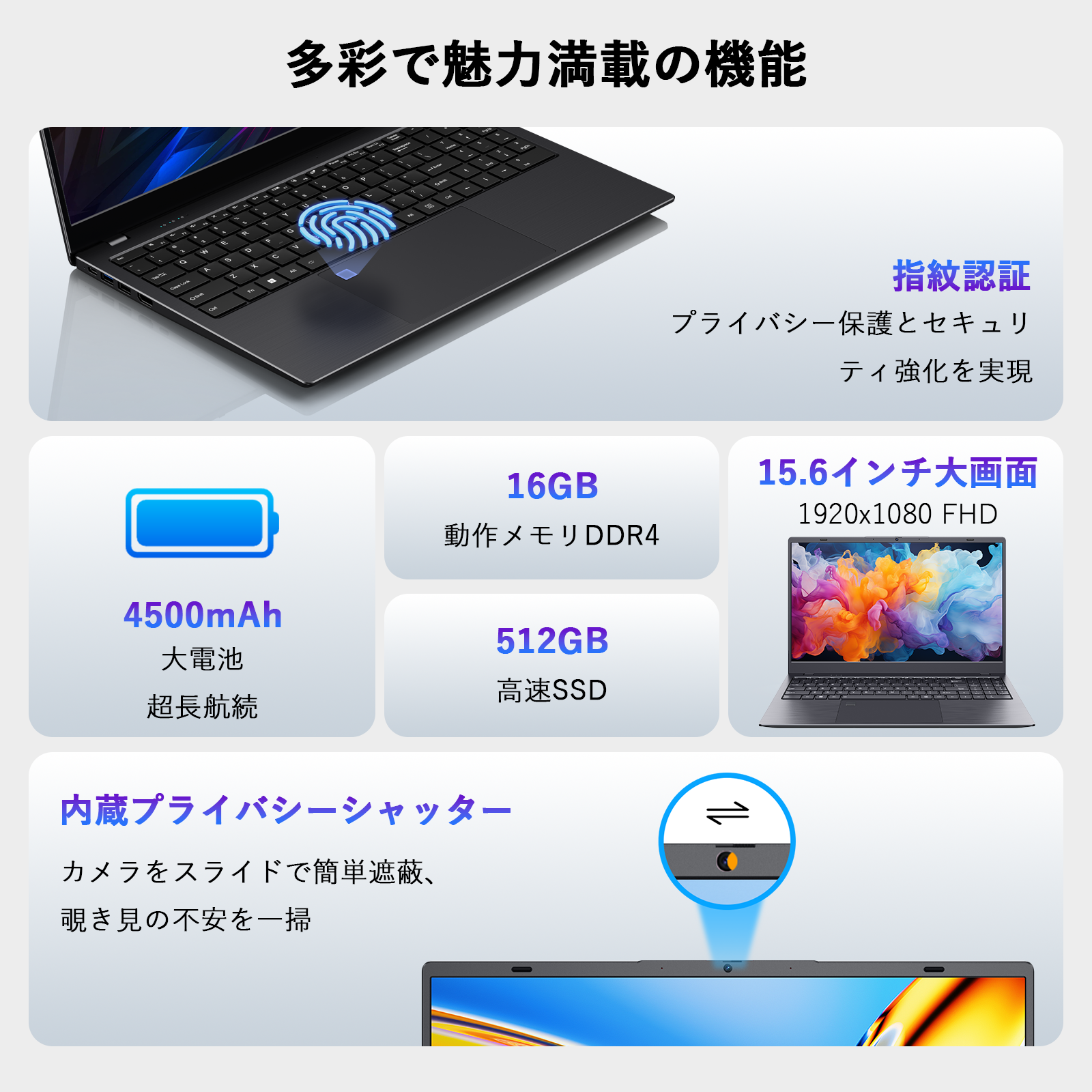 BiTECOOL BT-N50F16｜Intel N5095｜DDR4 16GB+512GB｜フル HD 解像度