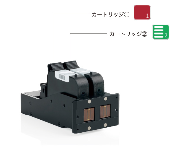 サーマルインクジェットプリンター ドミノ Gxシリーズ | ブラザー
