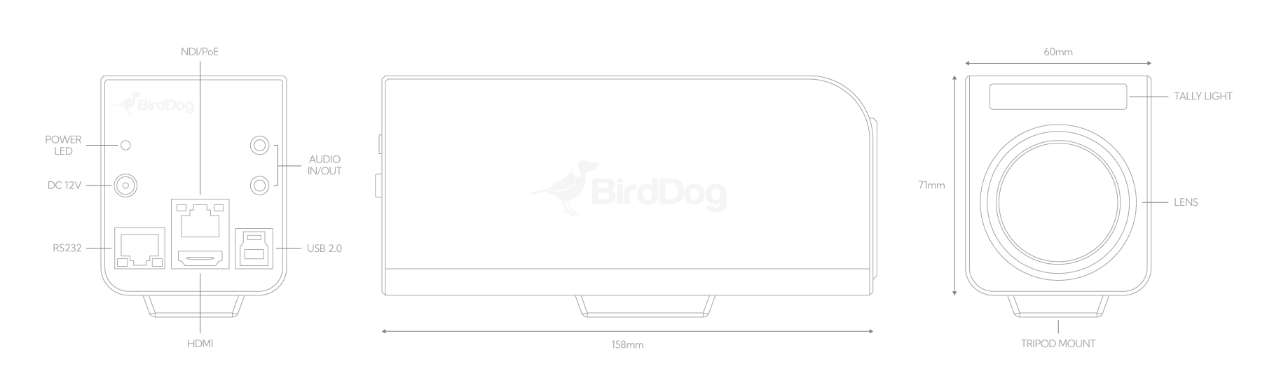 PF120 – BirdDog