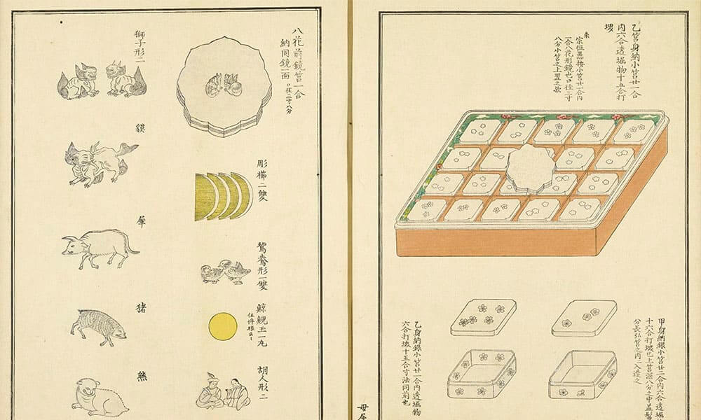 丹鶴圖譜 調度部 | 佛教大学図書館デジタルコレクション