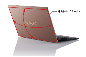 Vaio pro PK 11世代 2022 vjs144 vjpk オレンジ Vaio pro PK 11世代