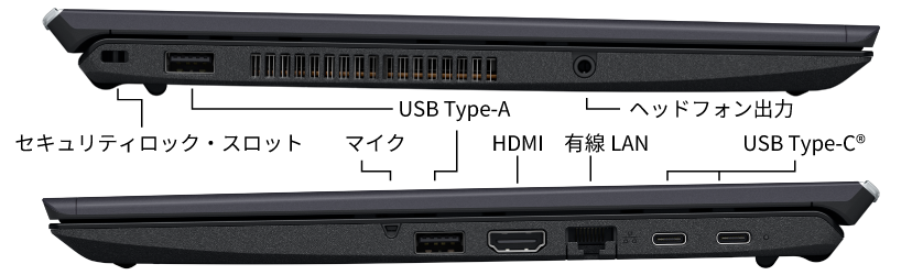 VAIO Pro PG(2025年3月発売モデル)VJPG328｜VAIO公式 オンラインストア