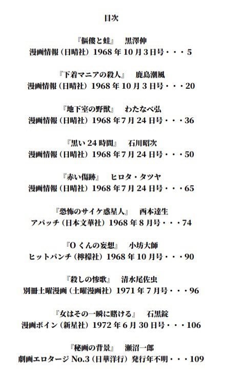 辺境劇画アンソロジー SLUDGE（スラッヂ） - よどみ舎 - BOOTH