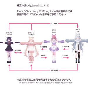 オリジナル3Dモデル「きなこ」 -Kinako- ver.4.05【Android/IOS対応済