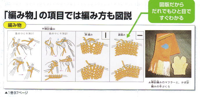 学研ベスト図解百科全15巻