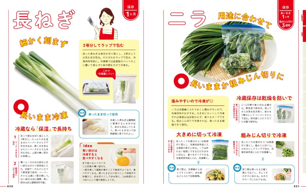 料理レシピ本大賞：料理部門大賞】 KADOKAWA『ニチレイフーズの広報