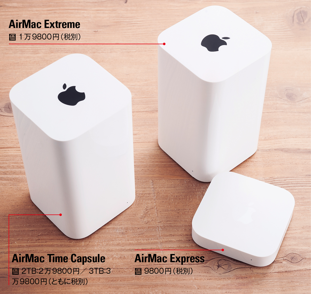 AirMacの魅力ってどんなところ？ | Mac Fan Portal