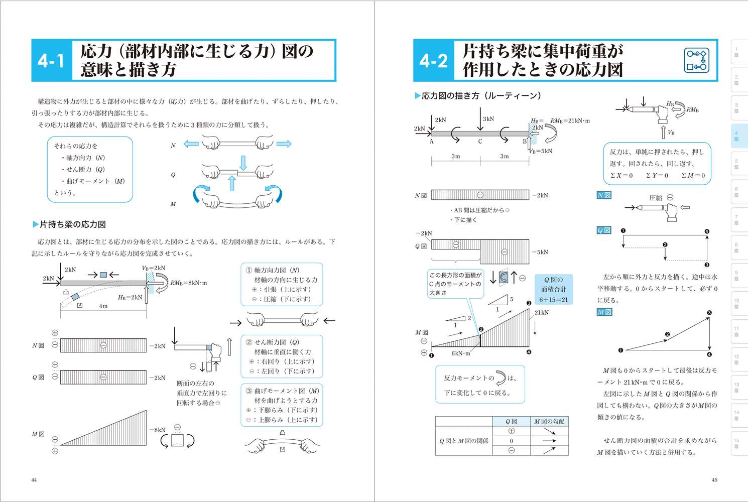 基礎講座 建築構造力学』西村博之・辰井菜緒 著 | 学芸出版社