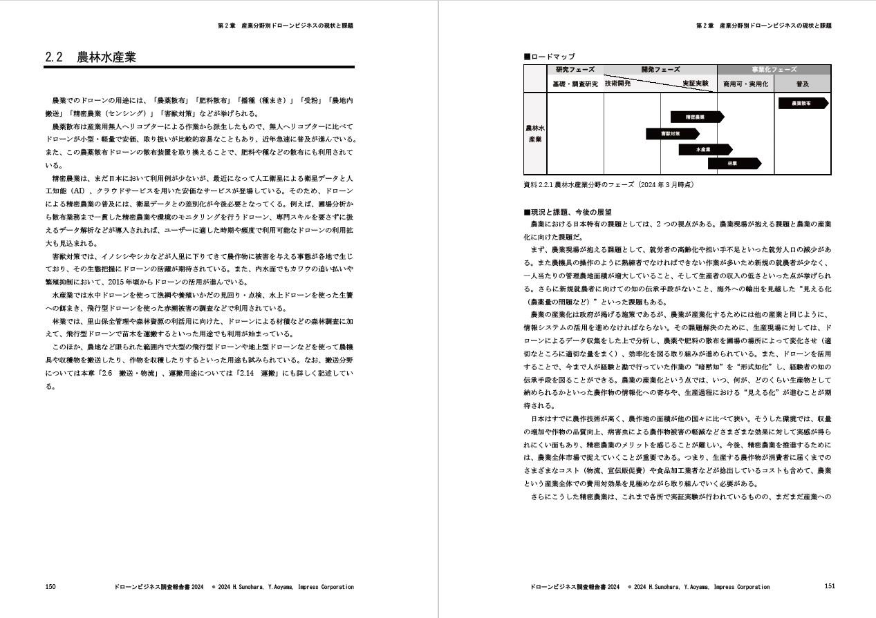 ドローンビジネス調査報告書2024 - インプレスブックス