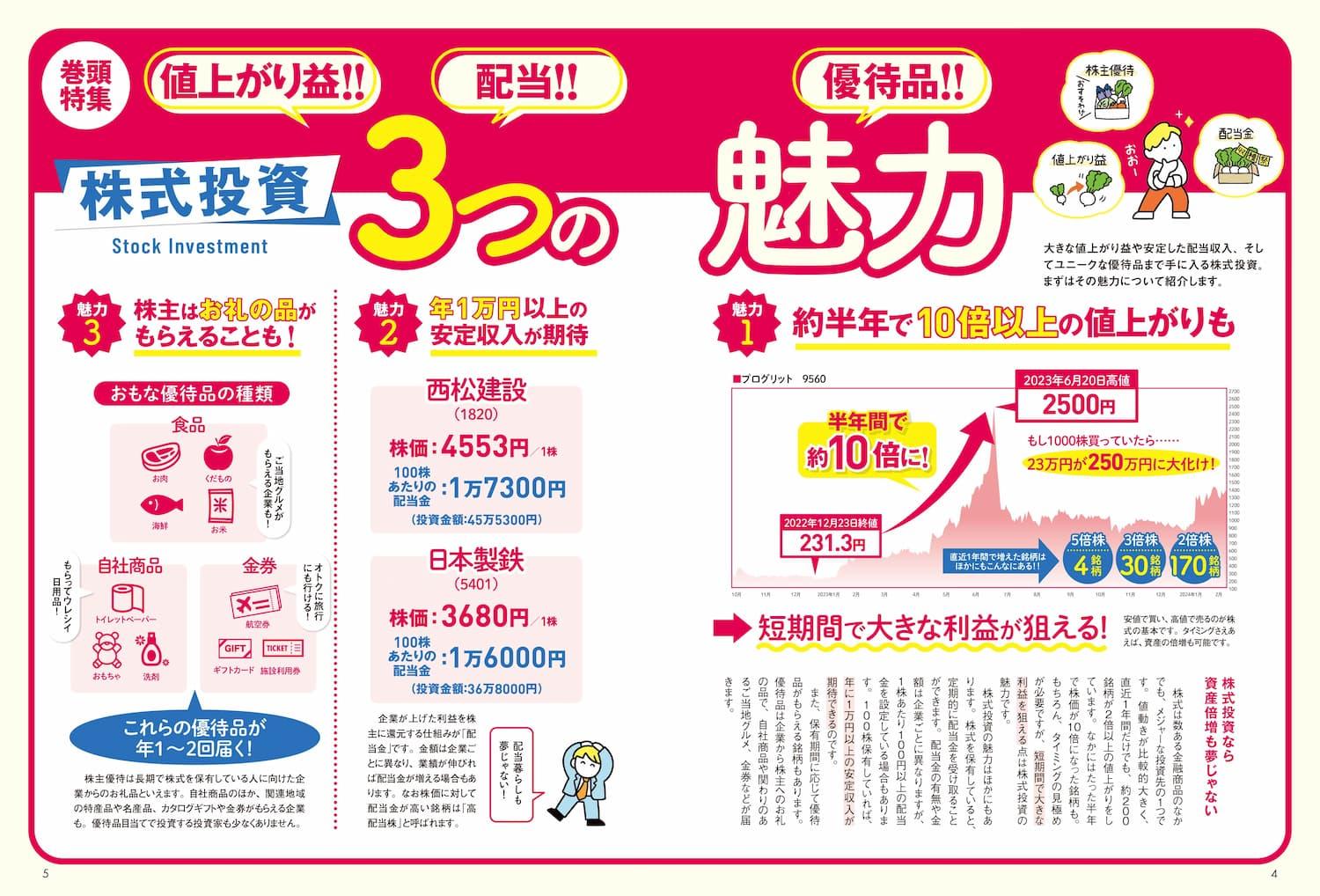 いちからわかる！株入門 2024年新NISA対応版 - インプレスブックス