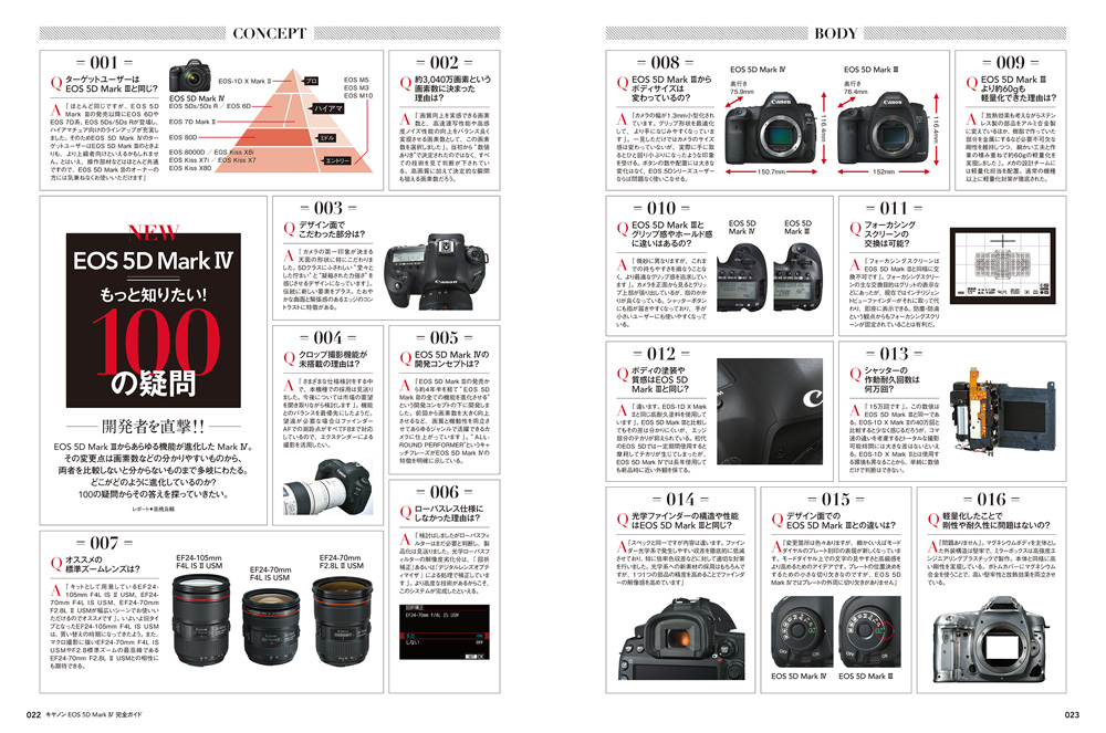 キヤノン EOS 5D Mark IV 完全ガイド - インプレスブックス