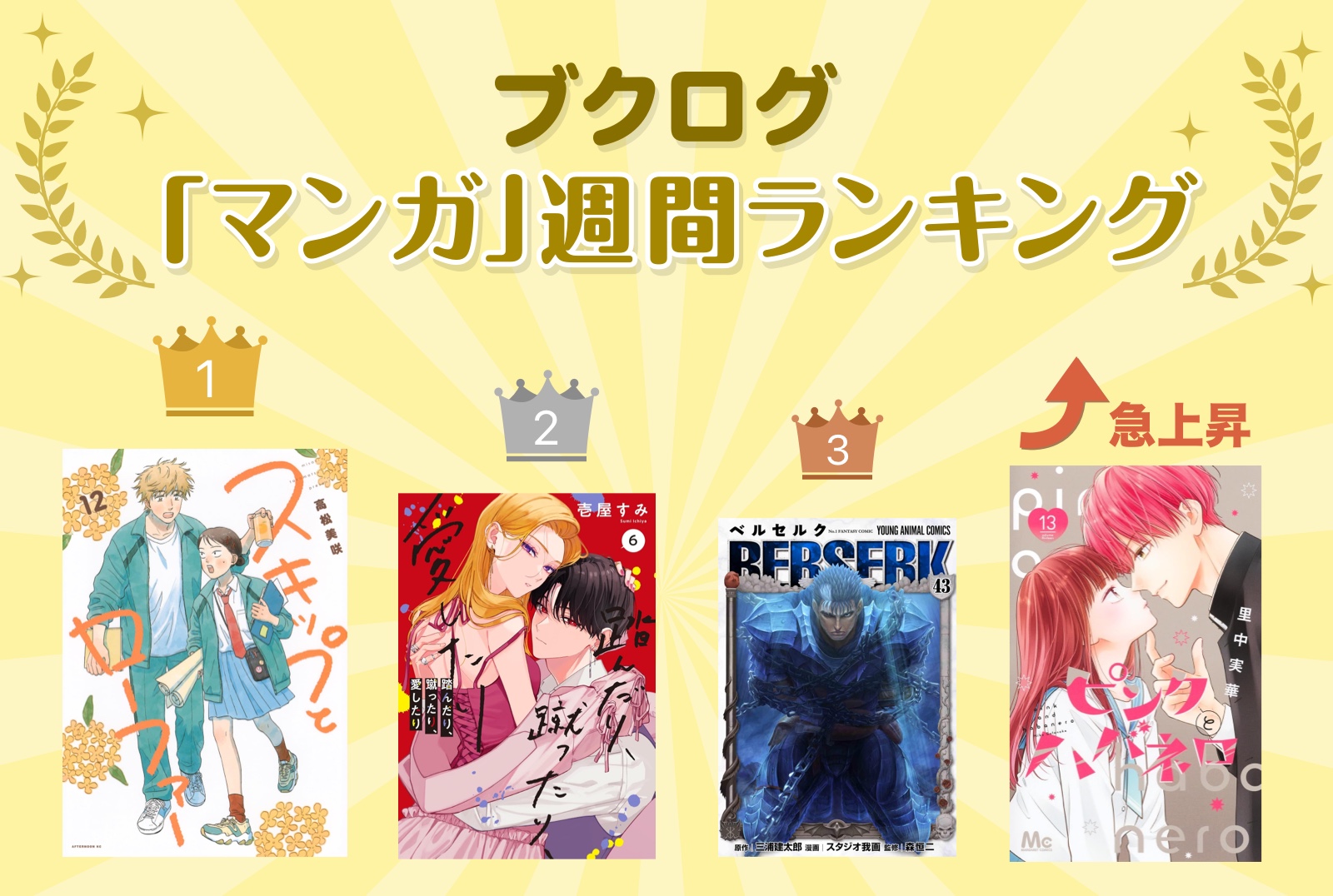 2週連続で『スキップとローファー』12巻が1位に！マンガランキング8月