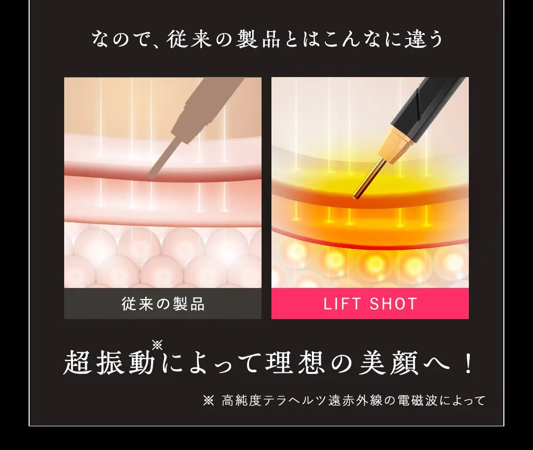 Lift shot（リフトショット）公式 │ ペン型筋膜ケア美顔器 │ 1分で