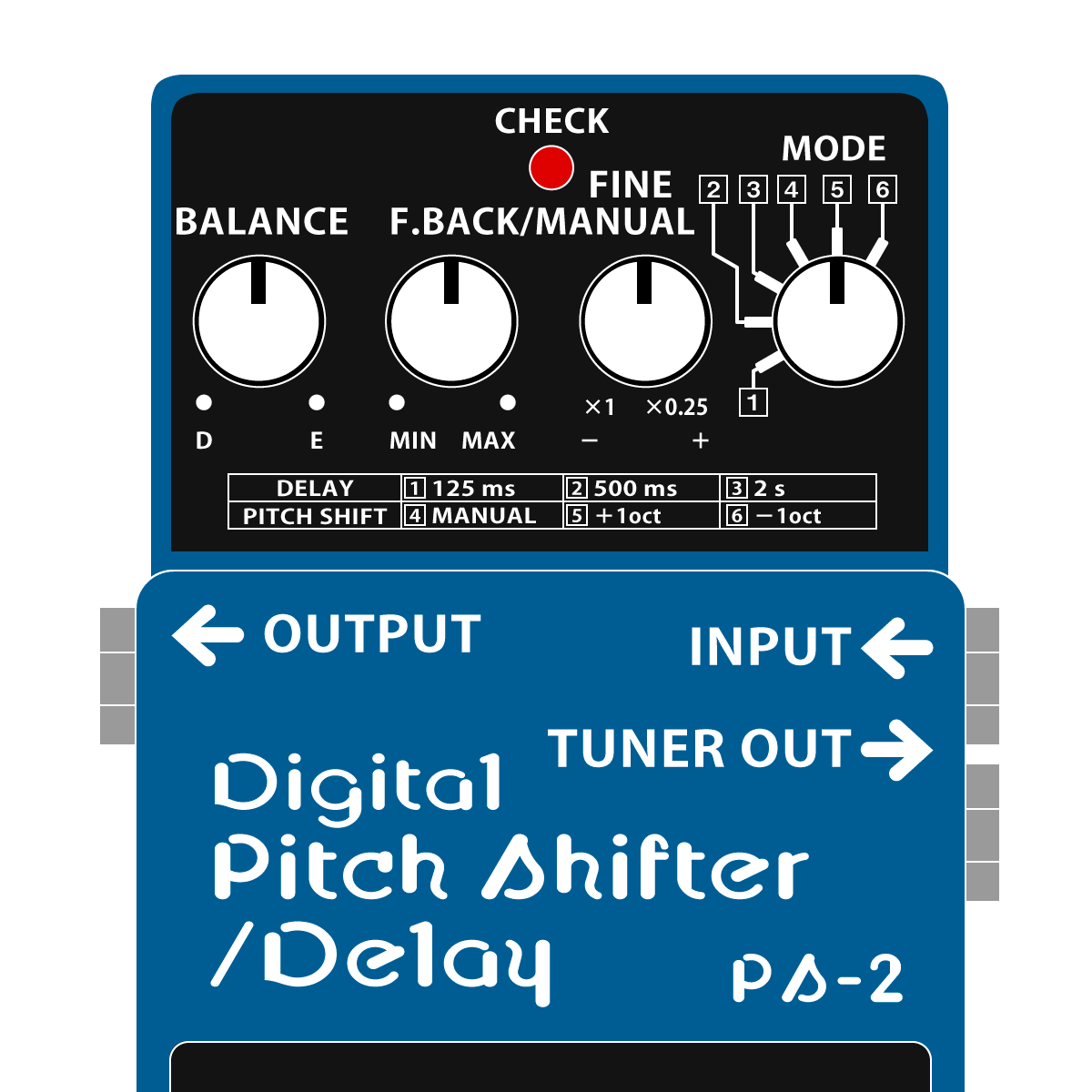 PS-2 Digital Pitch Shifter / Delay（デジタルピッチシフター