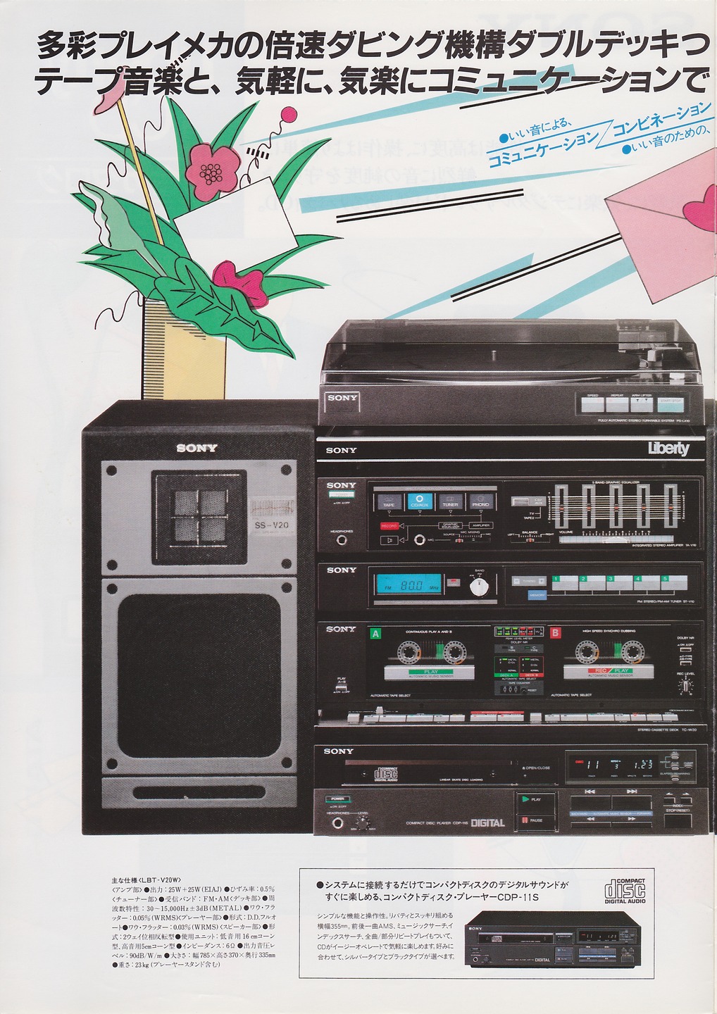 Liberty CD 1984年9月 | ソニー坊やと呼ばれた男