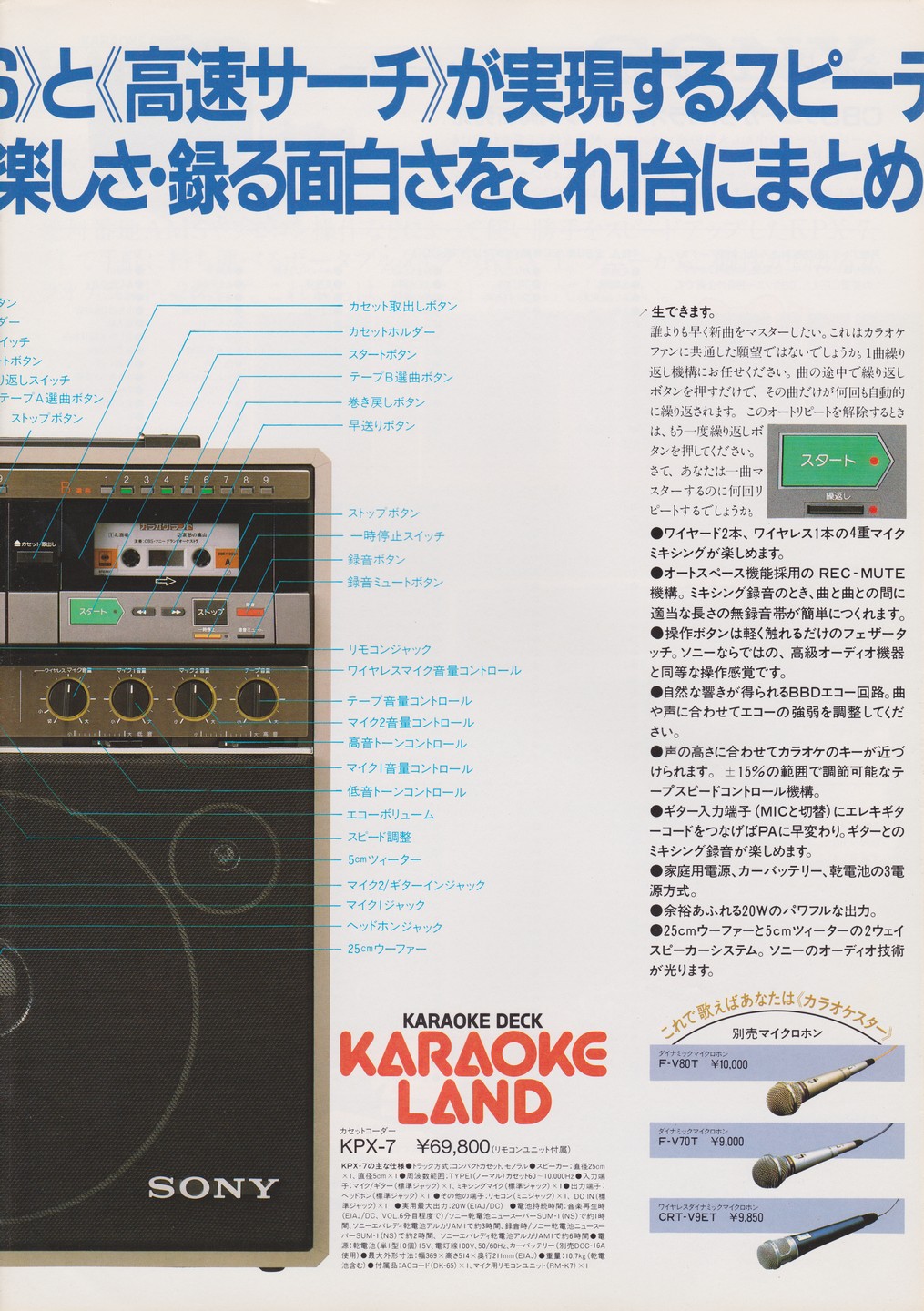 KPX-7 / KPX-1 1982年10月 | ソニー坊やと呼ばれた男