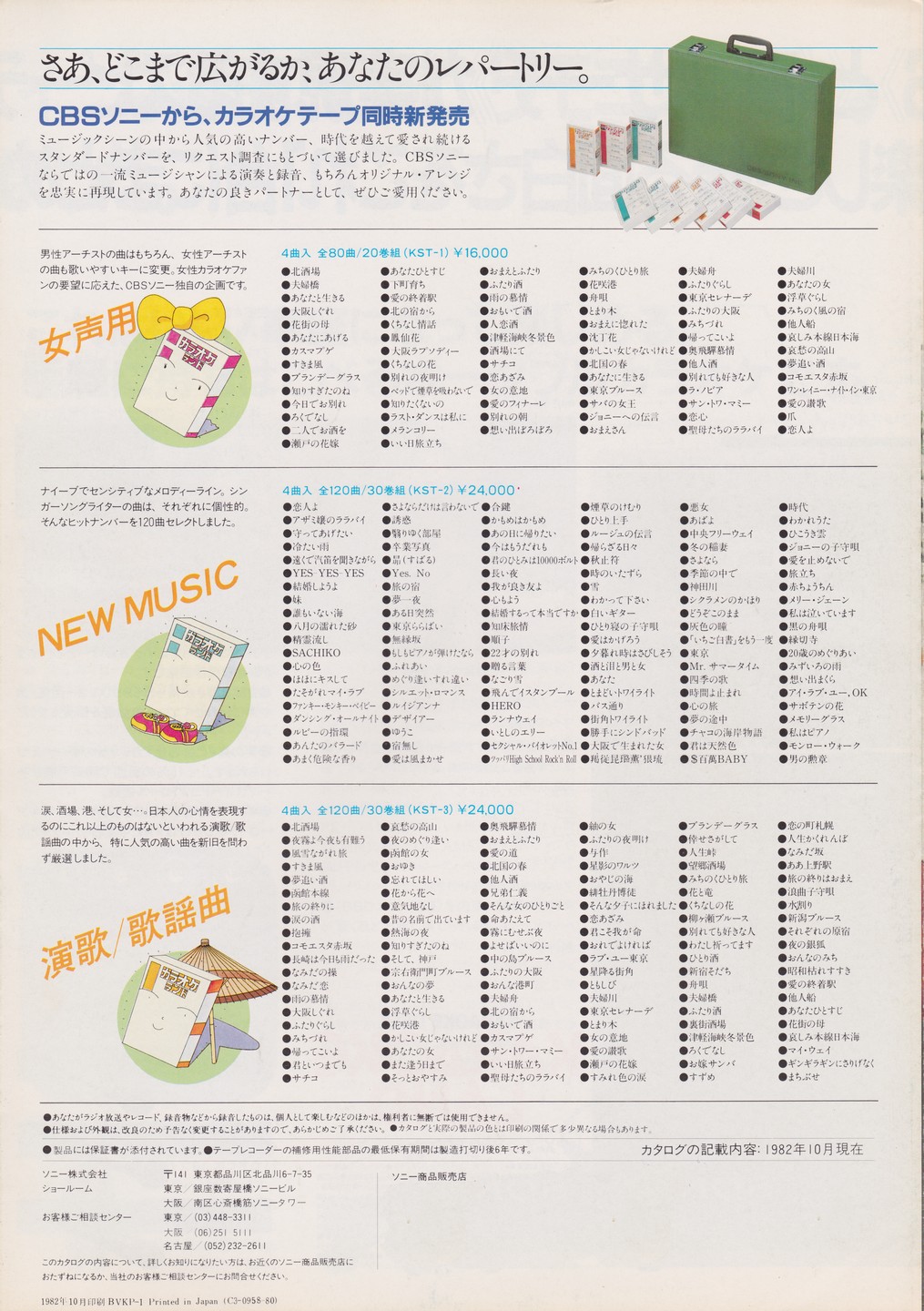 KPX-7 / KPX-1 1982年10月 | ソニー坊やと呼ばれた男