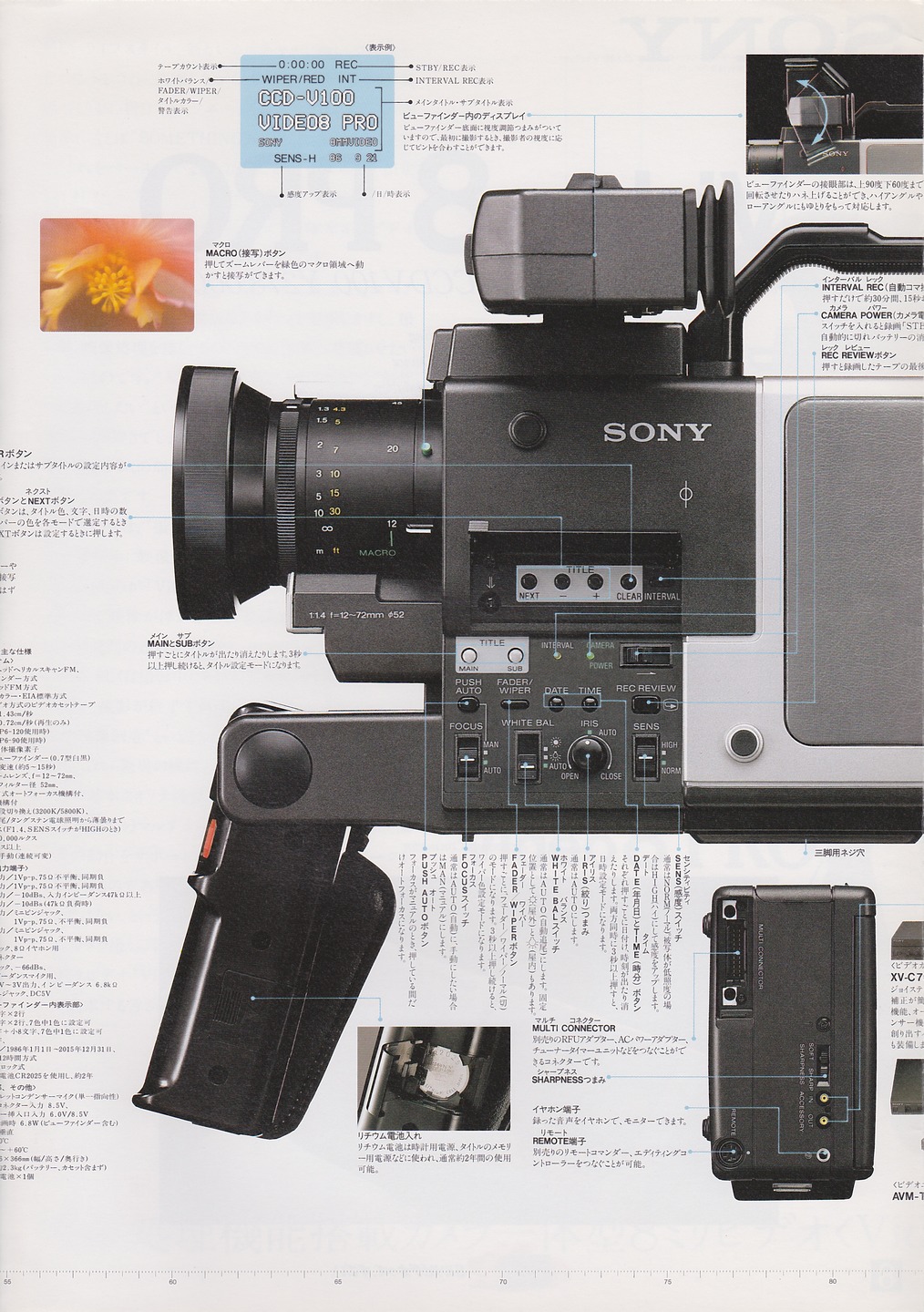 CCD-V100 1986年9月 | ソニー坊やと呼ばれた男