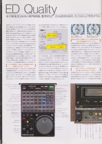 EDV-9000 1987年9月 | ソニー坊やと呼ばれた男