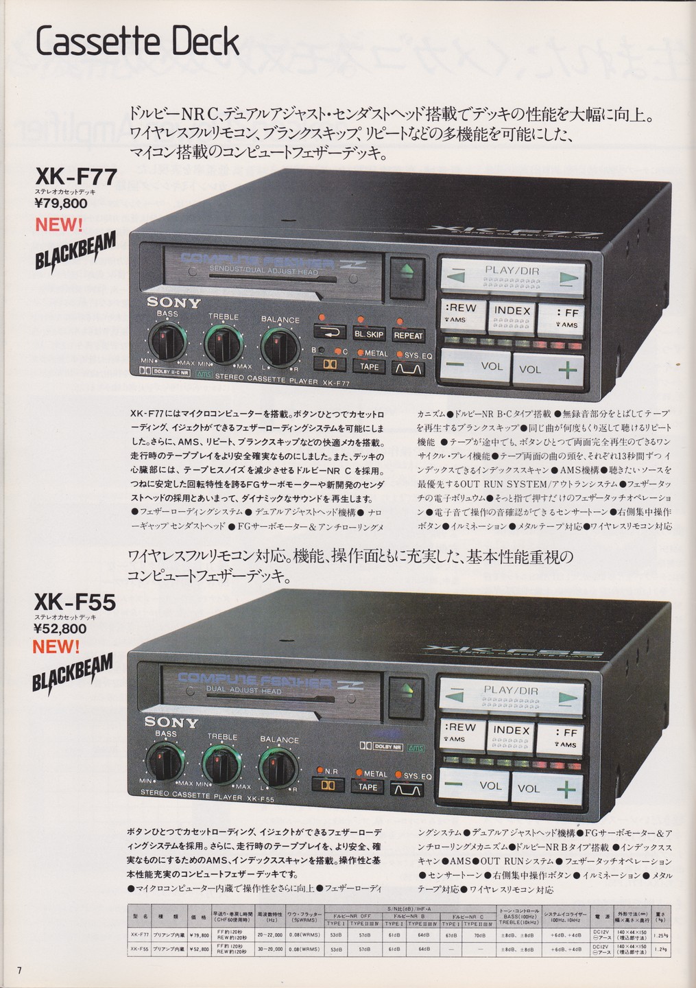 カーステレオ 1982年10月 | ソニー坊やと呼ばれた男