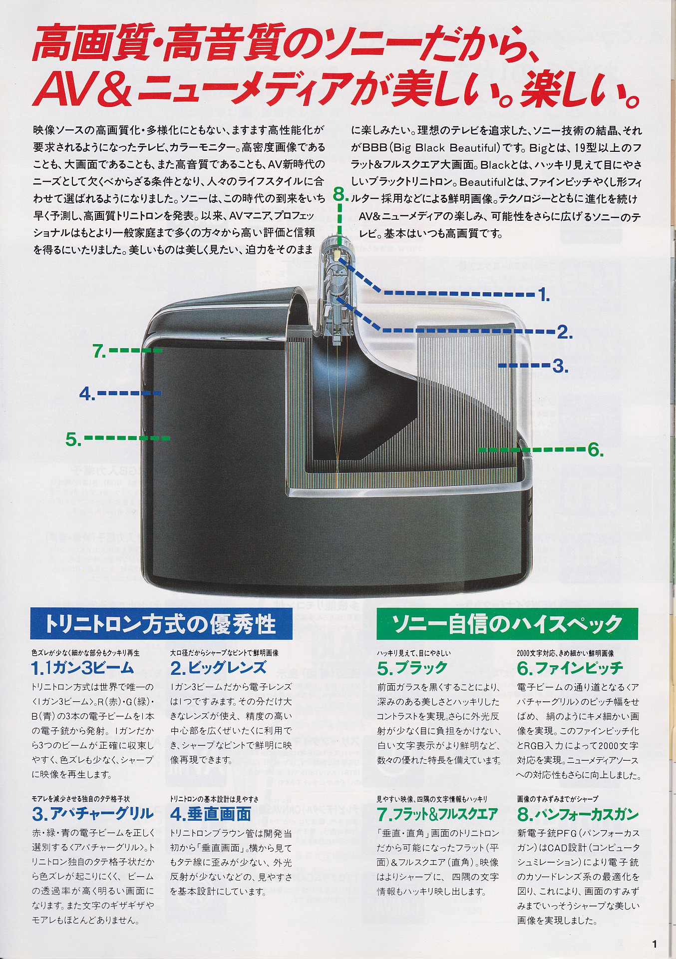 カラーテレビ / モニター 1986年10月 | ソニー坊やと呼ばれた男