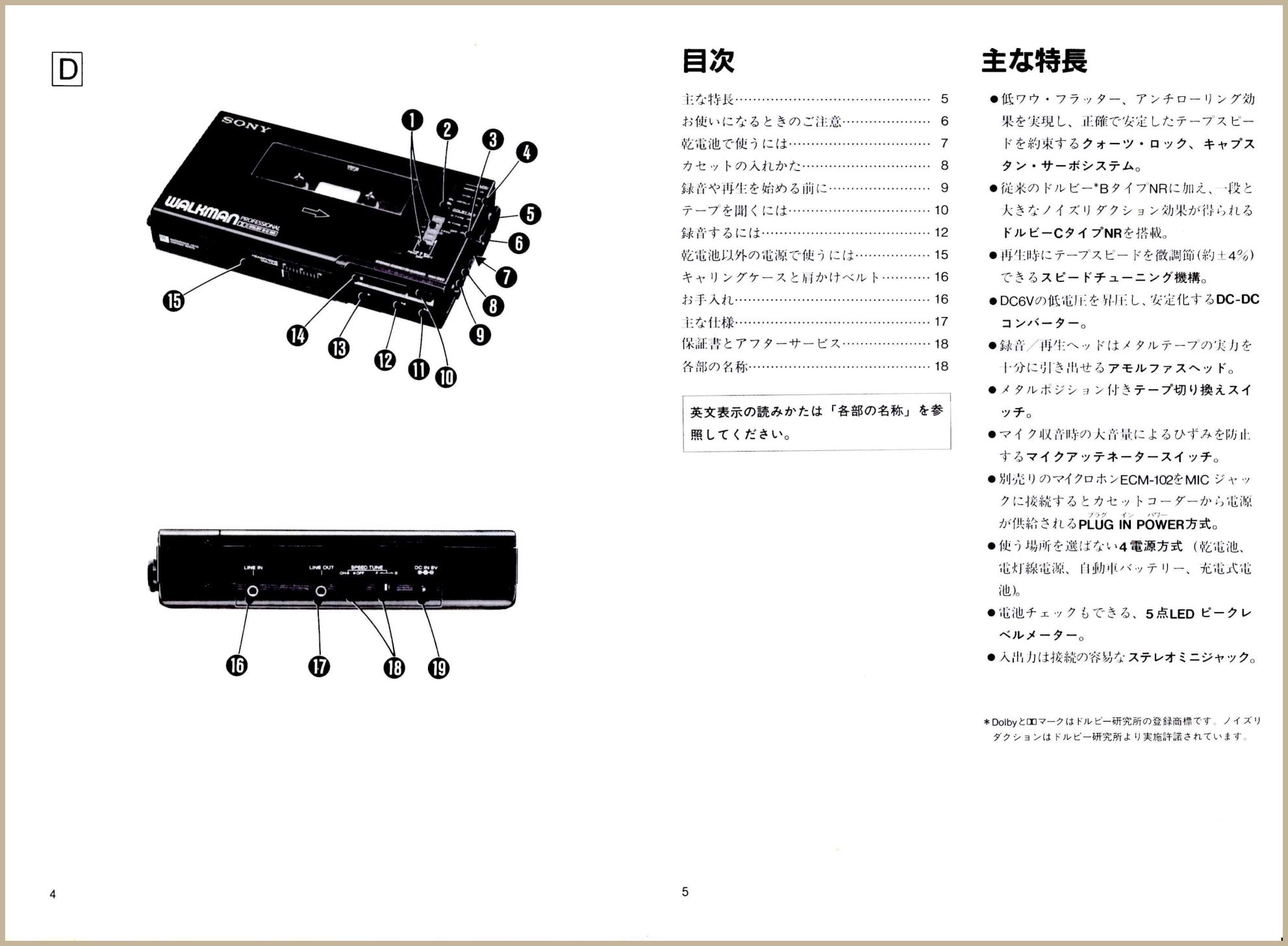 WM-D6C 取扱説明書 | ソニー坊やと呼ばれた男
