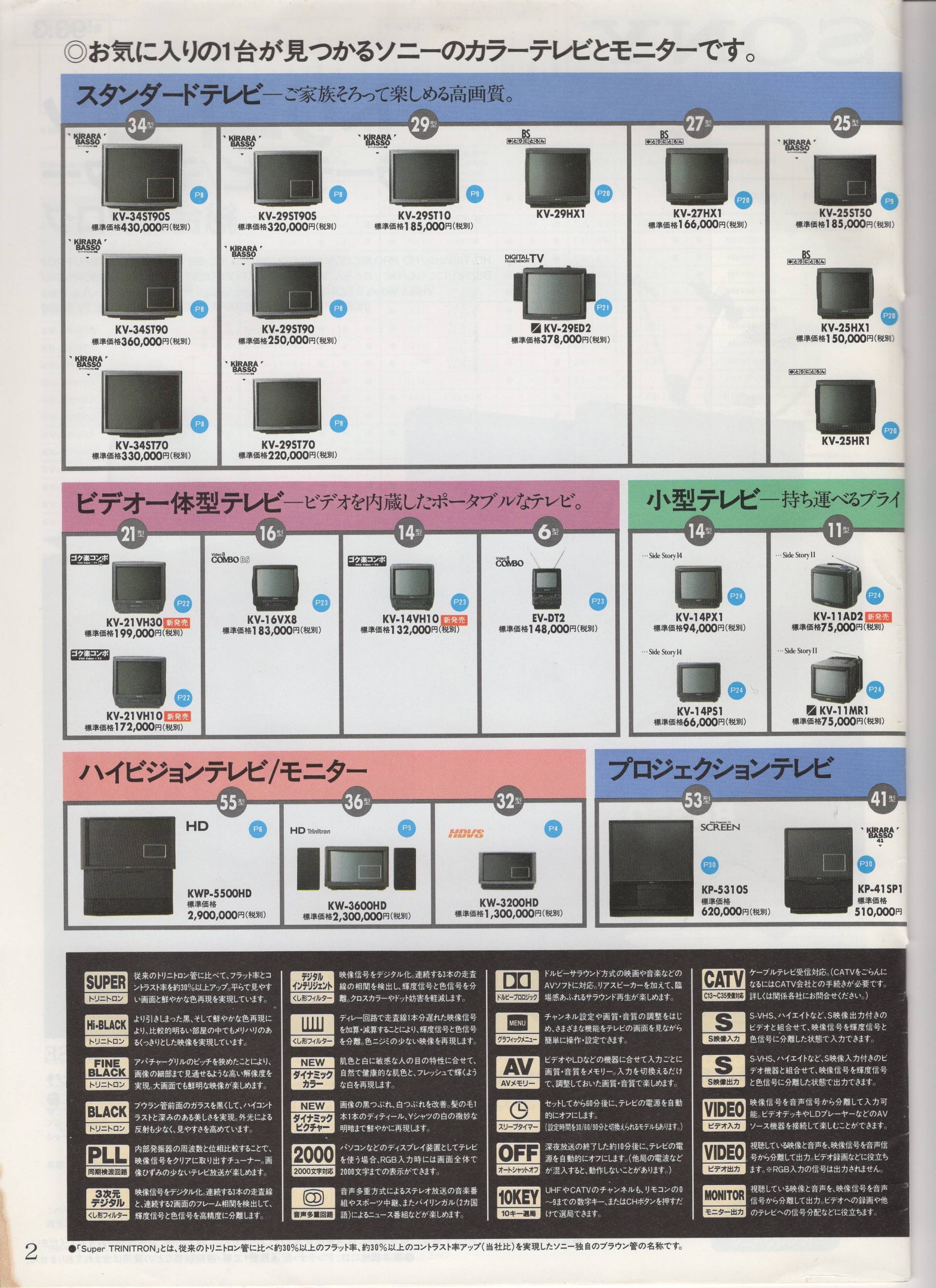 カラーテレビ / モニター 1993年3月 | ソニー坊やと呼ばれた男