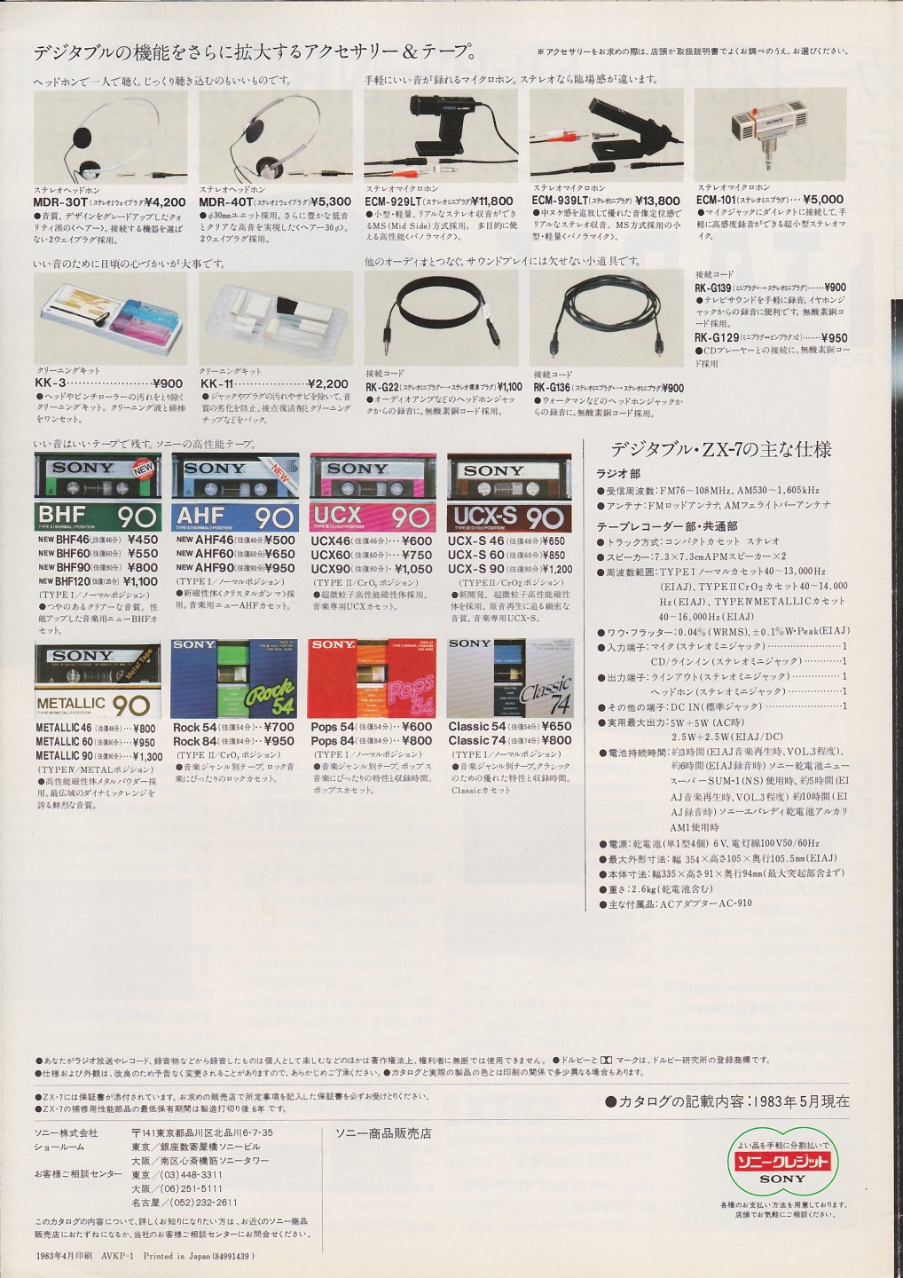 ZX-7 1983年5月 | ソニー坊やと呼ばれた男