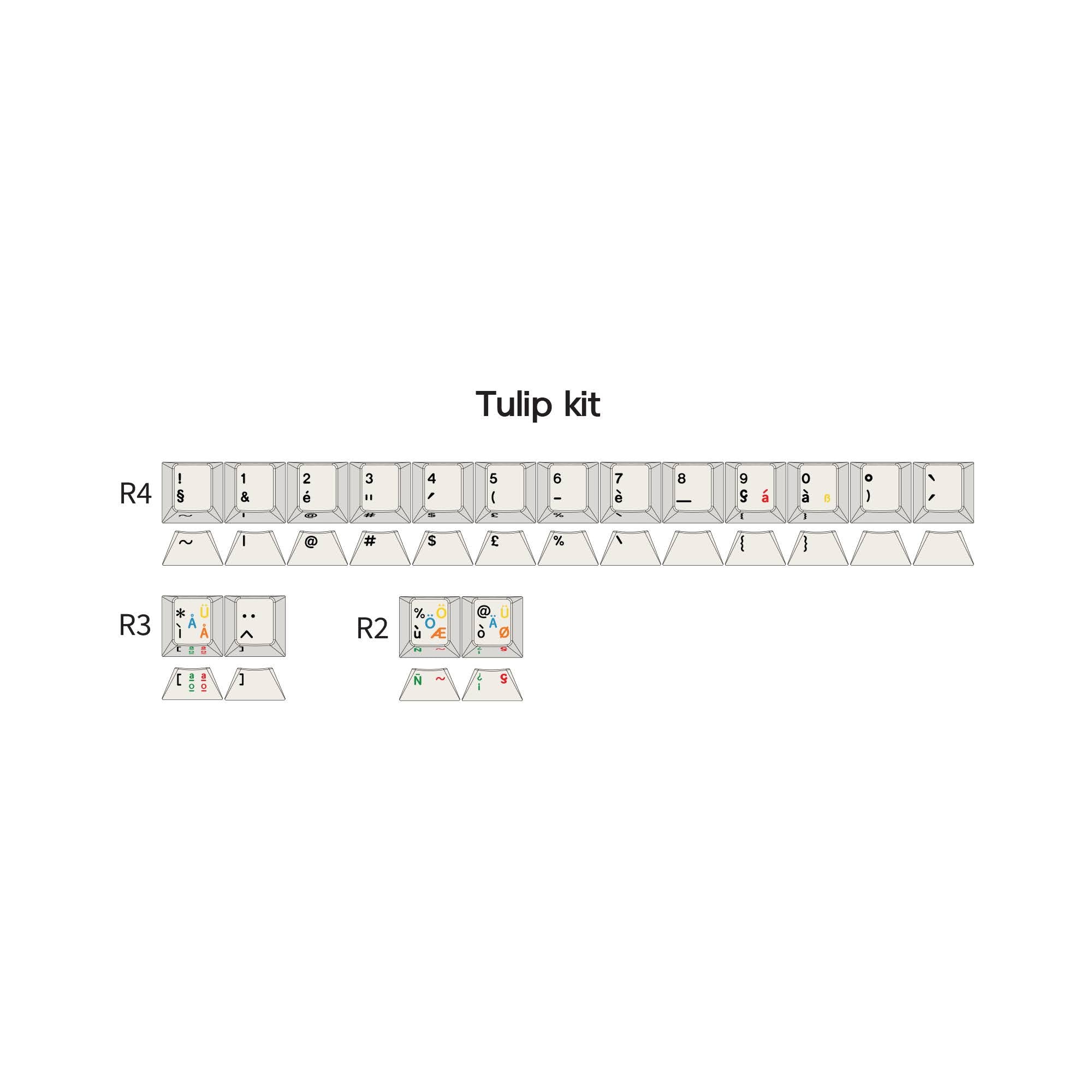 SWG Beige – Bowl Keyboards