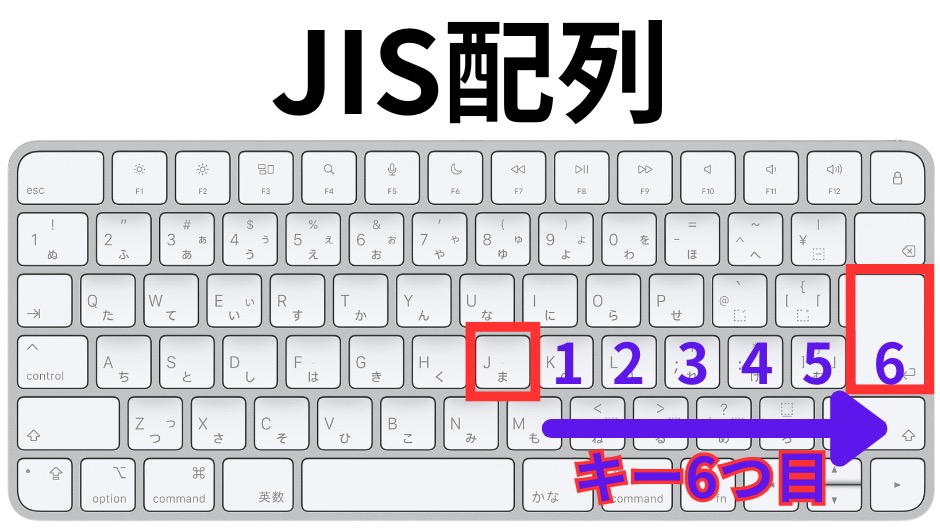 Mac】 US配列キーボードの魅力を知ったら他は選べない！タイピングに
