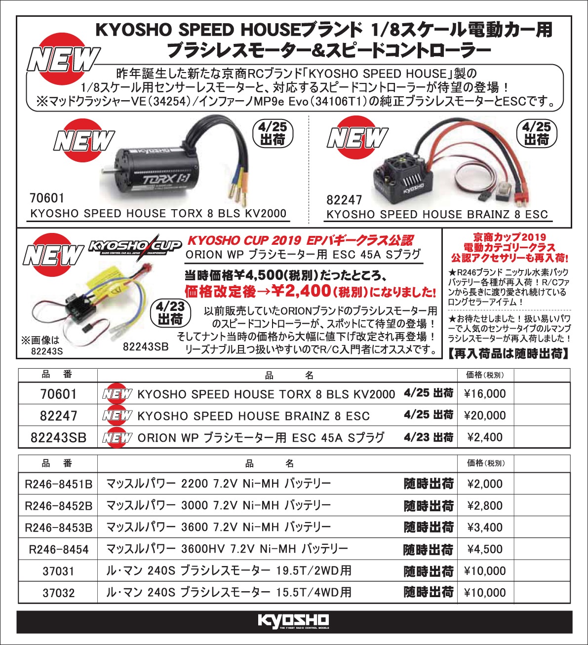 京商「SPEED HOUSE 1/8用ブラシレスモーター & スピードコントローラー