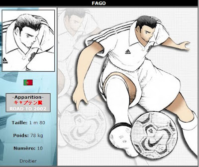 Portugal através do Mundo: Luís Figo em série de animação japonesa