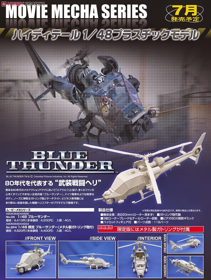 Bruce's Scale Modeling Domain: Aoshima 1/48 Scale Blue Thunder - A