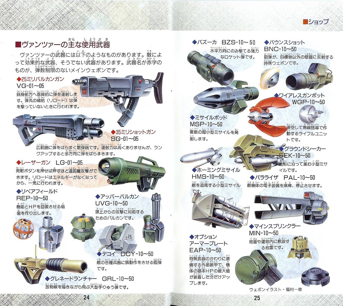 怒りの以下略): 「フロントミッションシリーズ ガンハザード」 発売20