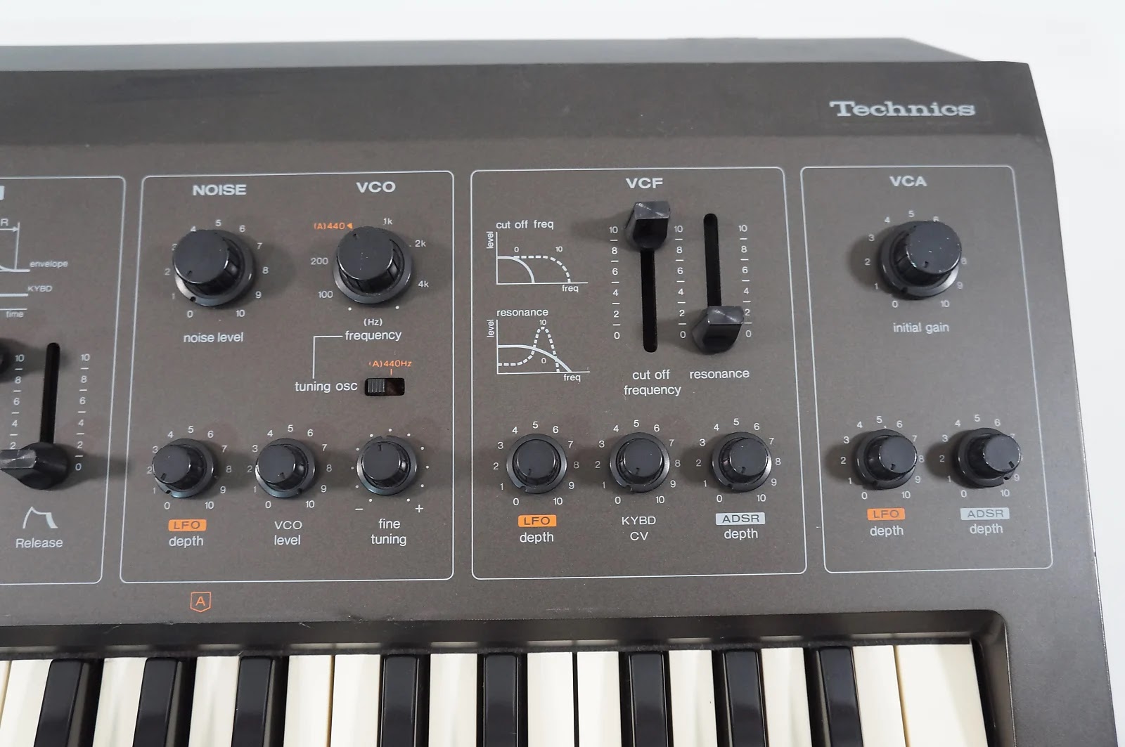 MATRIXSYNTH: Technics SY-1010 Analog Synthesizer w/ Japanese Panel