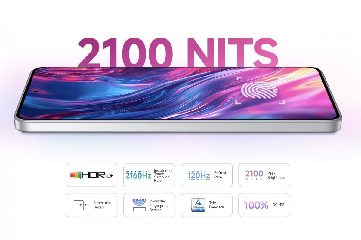 Global Redmi Note 14 Launched with Key Differences from China