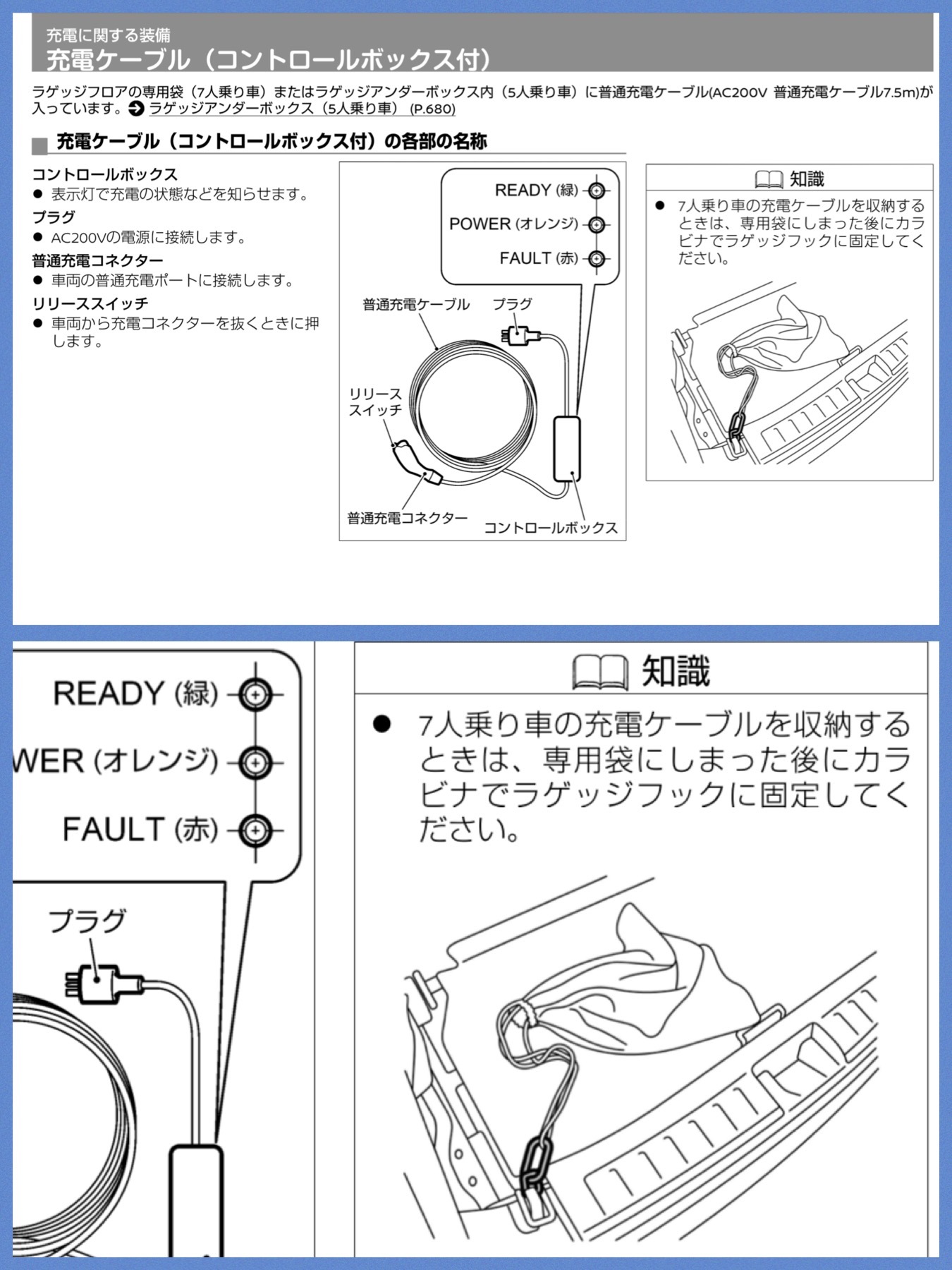 新型アウトランダーPHEV(22型)を取説で事前学習 その⑤その他編 - PHEV