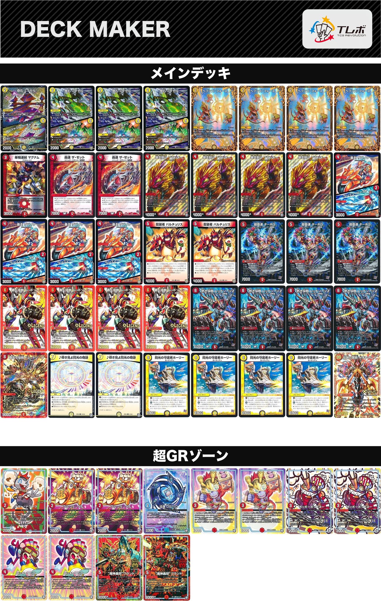 デアリバイク デアリレッドゾーン デッキ 調整パーツ サプライ シク