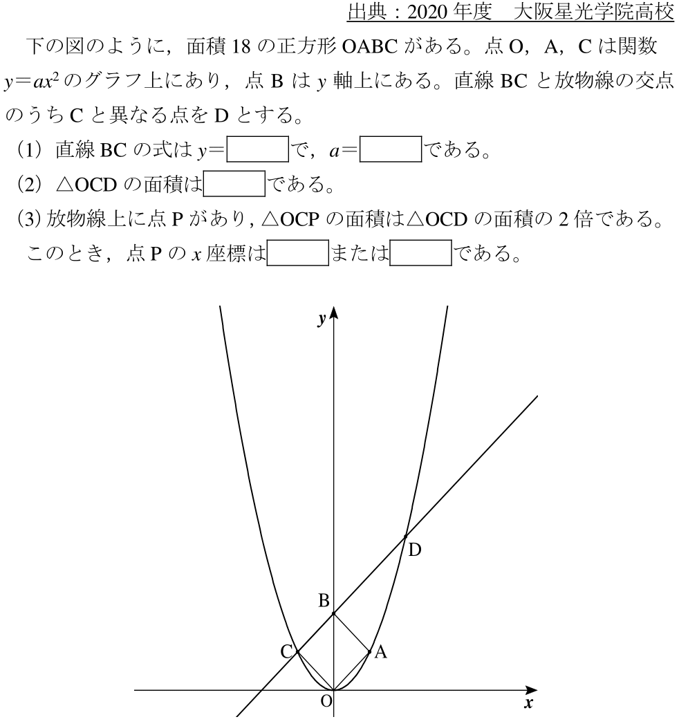 素早く単純な関数(2020年度大阪星光学院高校) - 高校入試 数学 良問・難問