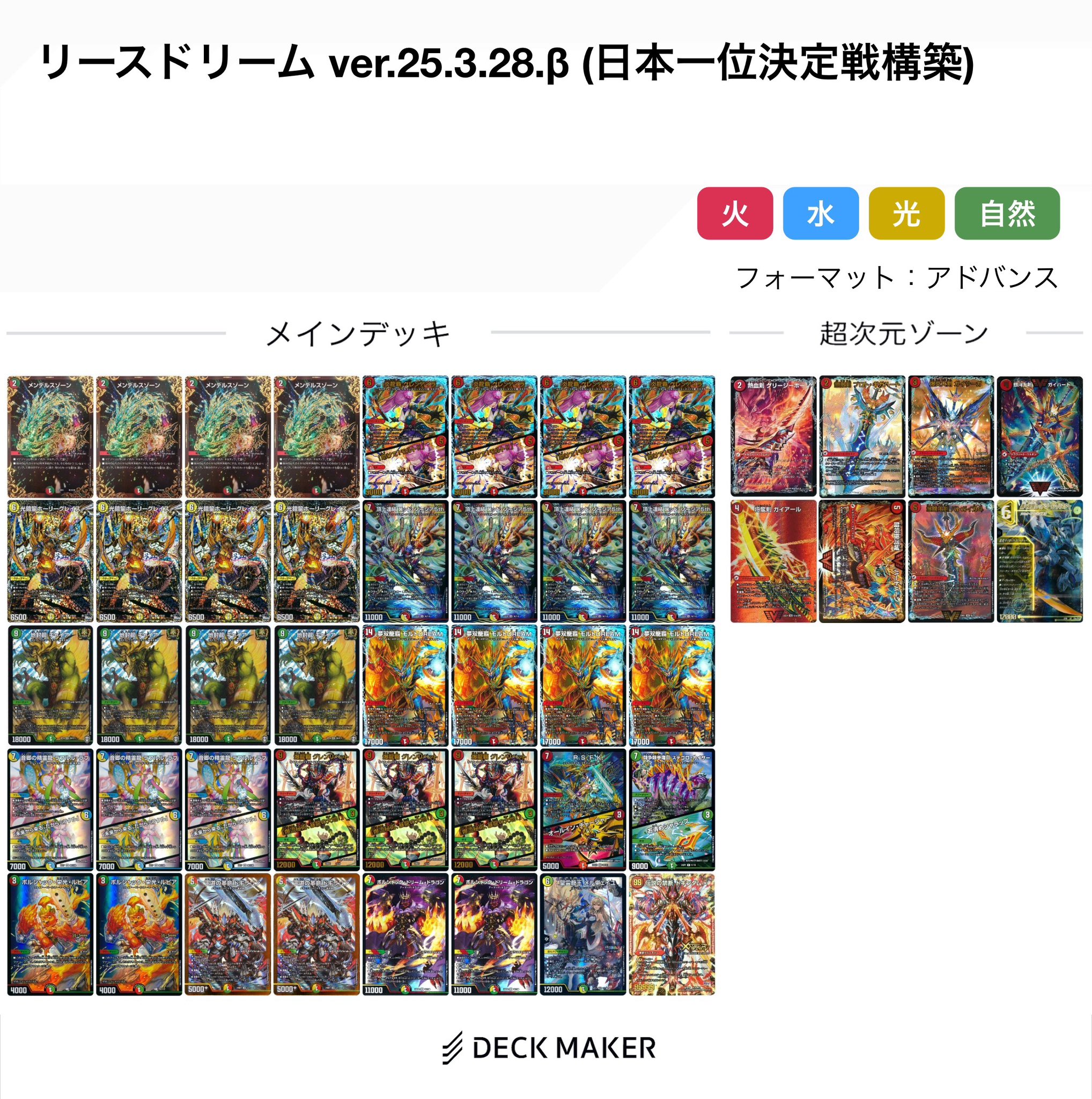 リースボルシャックデッキ 赤緑白 デュエマ 本格構築 入れ替えパーツ