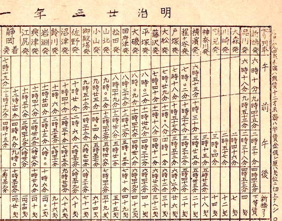 明治・大正の時刻表 | かめかめブログ