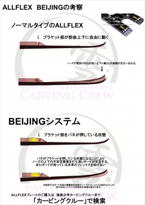 24-25 ALLFLEX PLATE（アルフレックスプレート) | 海底少年カービング