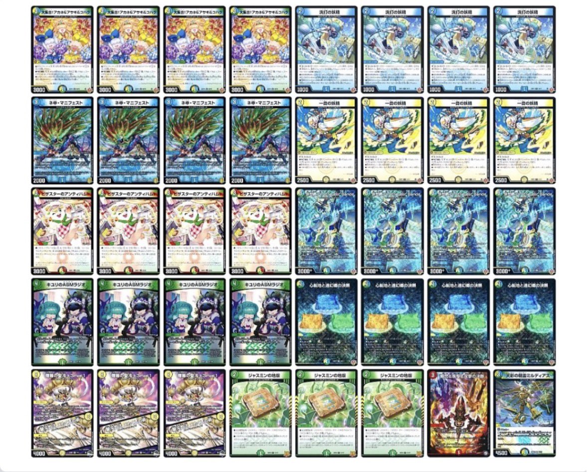 デュエマ オリジナルCS】「トレカラインCS(2026/2/1)」結果 4Cアルファ